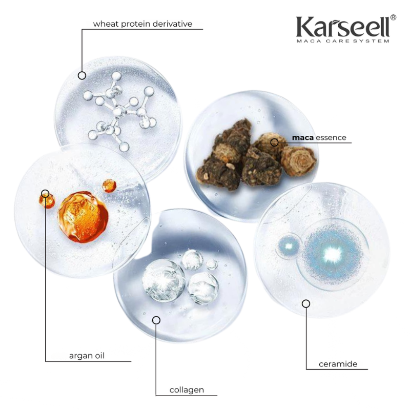 Karseell Collagen Hair Treatment Mask